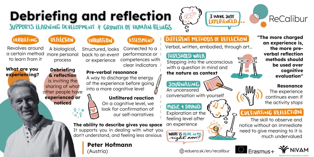 what is the purpose of debriefing after an experiment